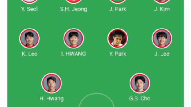 🔴 LIVE South Korea Vs El Salvador, International Friendly Match | LIVE Streaming Now.