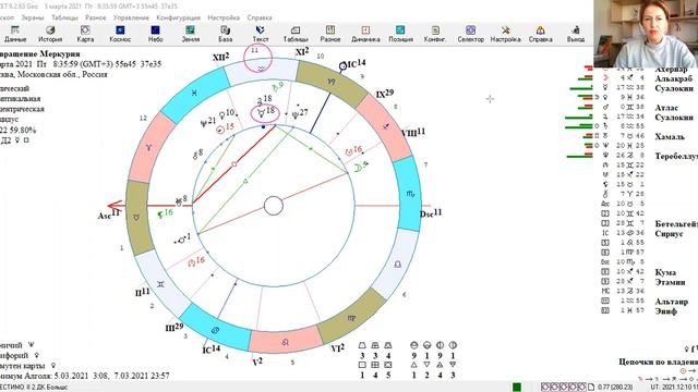 Прогноз на год по Возвращениям значимых планет. Уроки Астрологии от ASTROCARE.