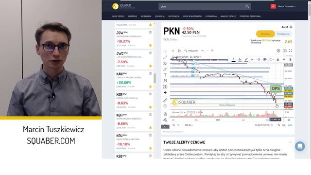 PANIKA NA GPW! Czego szukać jako końca spadków na rynku? | Przegląd akcji GPW Marcina Tuszkiewicza