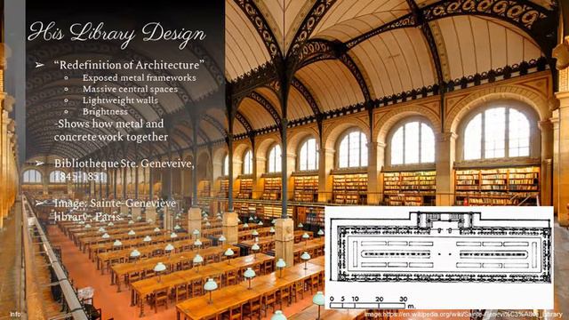 Henri LaBrouste - Architect