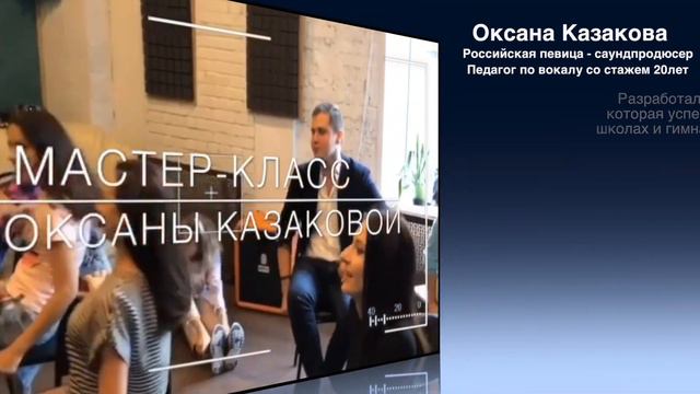 International Faculty of Arts (IFA) / Международный Факультет Искусств Оксана Казакова