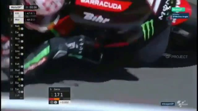 Lorenzo POLE, Rossi start posisi ke 18 - Kualifikasi MotoGP Aragon 2018
