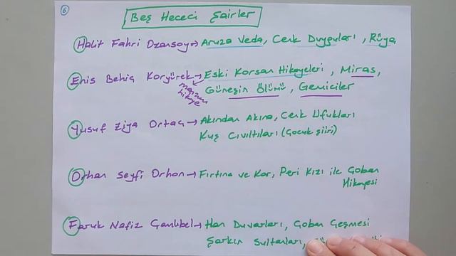 HÜLYA HOCA İLE EDEBİYAT 11. SINIF 3. ÜNİTE (5.KONU) 🌟🌟🌟 CUMHURİYET DÖNEMİ ŞİİRİ