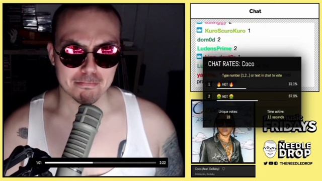 Fantano REACTION to 24Goldn x Dababy 'Coco'