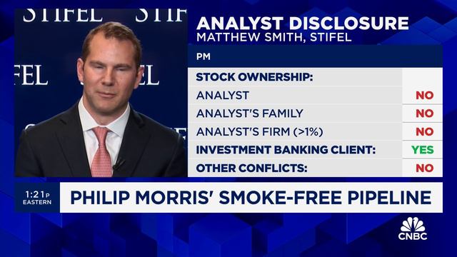 What Zyn's explosive growth means for Philip Morris