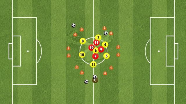 7v4  - 'Very Strong and Aggressive Rapid Change of Mental Attitude from Defensive to Offensive'