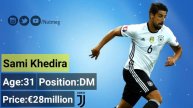 Germany Starting XI Prediction World Cup 2018 | FIFA World Cup Russia lineup prediction (Episode 2)