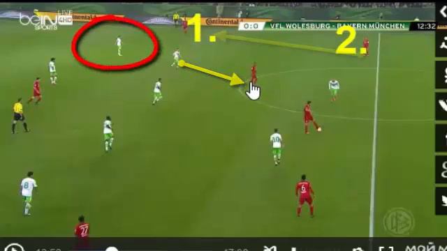 Bayern Munich 5 lane Positional Play Tactics Explained