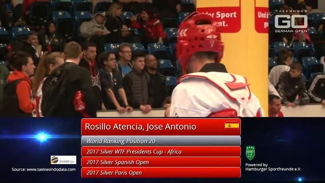 GO 2018  Jose Rosillo Atencia (ESP) vs Andre Magone (POR)