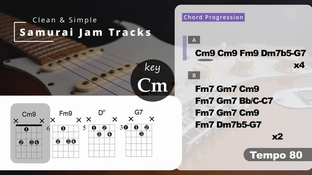 Minor Soul Groove Guitar Backing Track in C minor