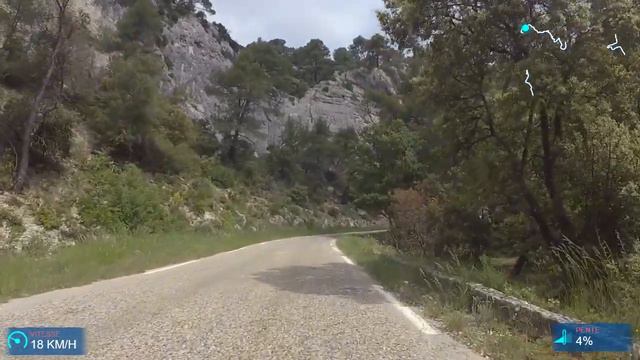 Cyclo Fausto Coppi Mormoiron 2019
