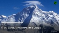Top 10 Highest Mountains in the World