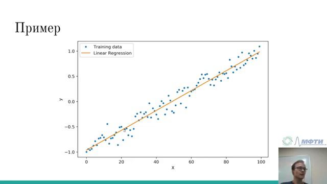 Лекция 2.1_ Линейная регрессия.