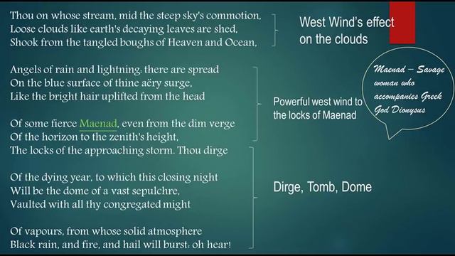 Ode to the West Wind by PB Shelley summary in TAMIL