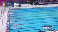 Плавание Мужчины 200 м Комплексное плавание. Финал. Лондон 2016. Чемпионат Европы