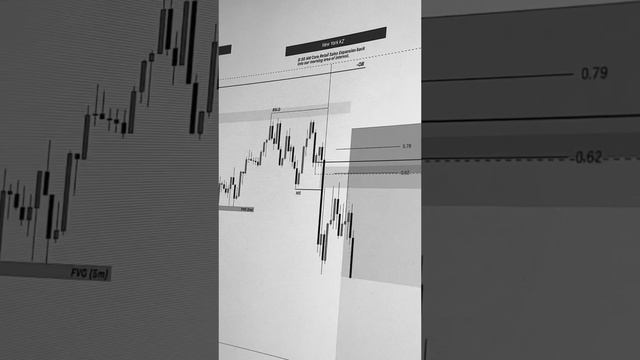 ❗ Option Trading ❗ FOREX // BINARY ( Price Action )