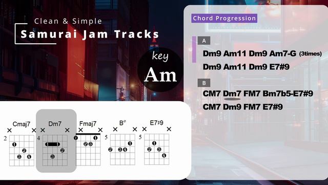 Neo Soul R&B Guitar Backing Track in Am