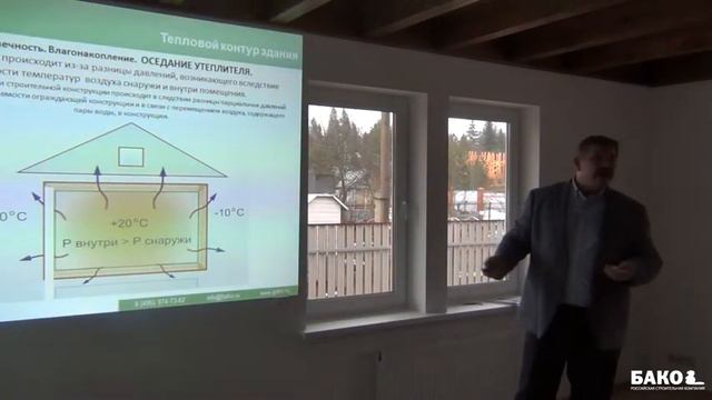 Тепловой контур здания