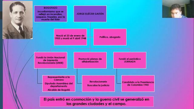 HISTORIA 9° HEGEMONIA CONSERVADORA 16 ABRIL