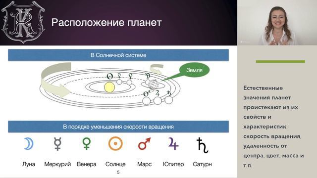 📌Подготовительный урок №2. По какому принципу планеты получают свои роли.