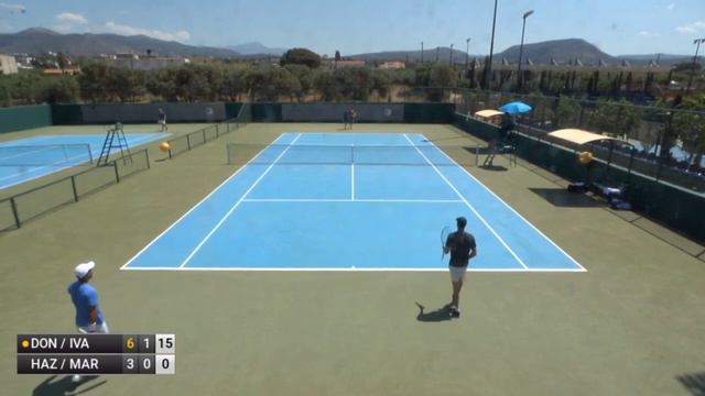 Gabriel Donev/Simon Anthony Ivanov v Shinji Hazawa/Colin Markes - M15 HERAKLION (match incomplete)