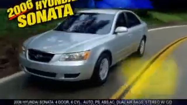 The Lopes Agency-Global Auto Mall- Employee Price