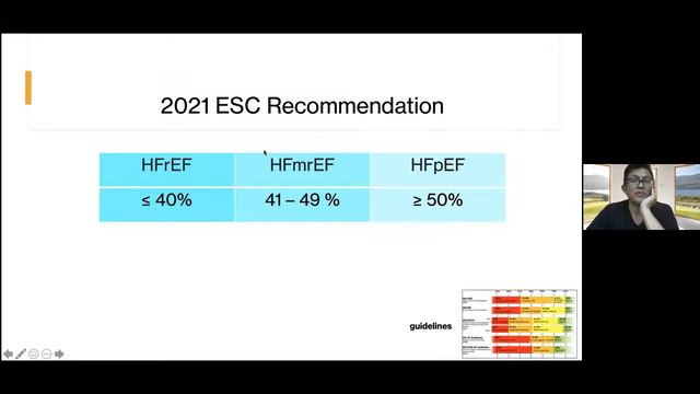 ECHO MADE EASY by Dr Beni || CME ADVANCE MedTweetMY