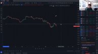 A Simple Reversal Trading Strategy | Backtesting Session