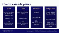 Lanzamiento de la Serie Lancet DTI México parte 1