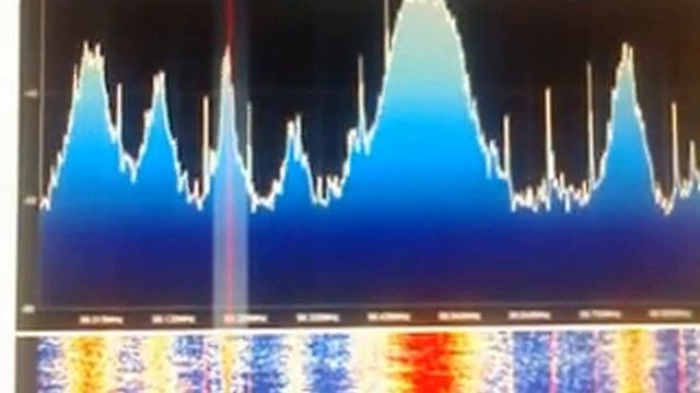 [tropo] 99,2 - NDR Kultur, Hamburg/ Moorfleet, Germany, 1032 km, ID at 1:37, 11th December, 2013