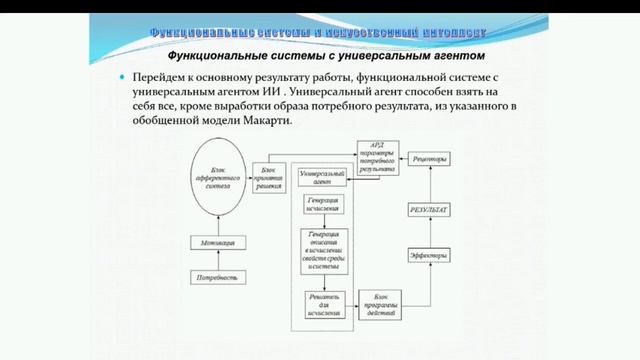 Доклад Толоконникова Г.К.  21 мая 2020 г.