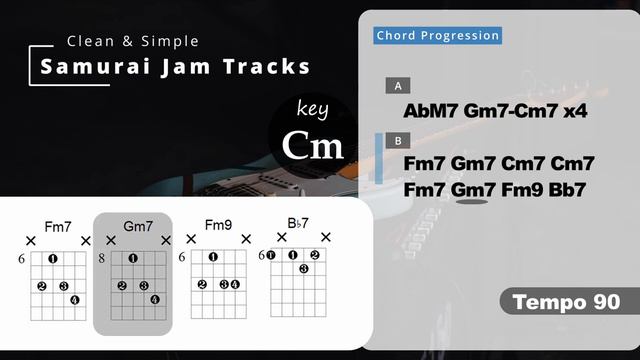 Soul RnB Guitar Backing Track in C minor