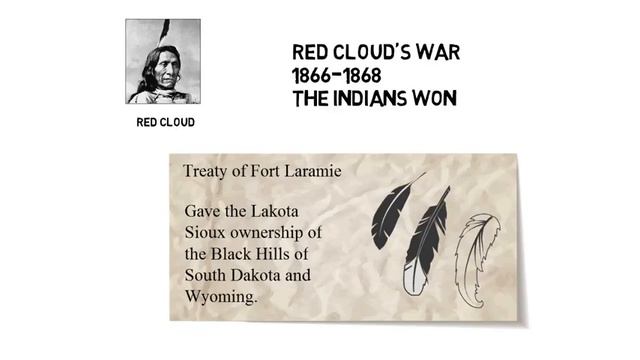 US History: Westward Expansion & Native Americans, part 2