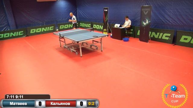Матвеев - Кальянов. 24 мая 2015.TT Cup