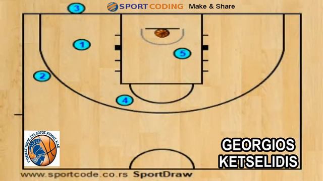 BRATSIAKOS KYMH SPECIAL BOB 3sec