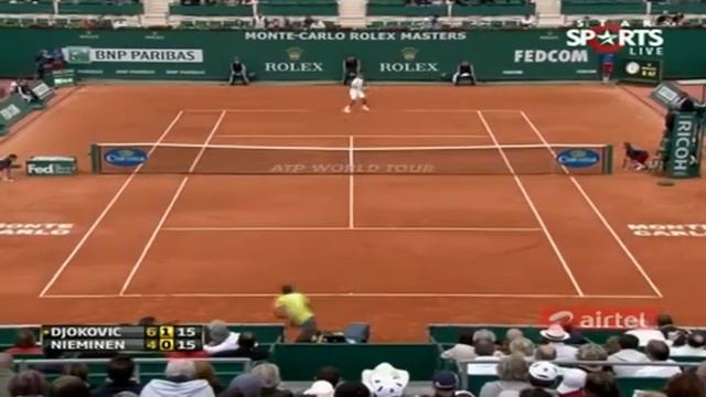 Djokovic vs Nieminen QF Monte-Carlo 2013 Highlights