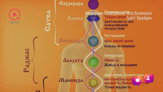 Квантовая Голограмма_ Наш Нефизический Мир Возможностей - Грегг Брейден