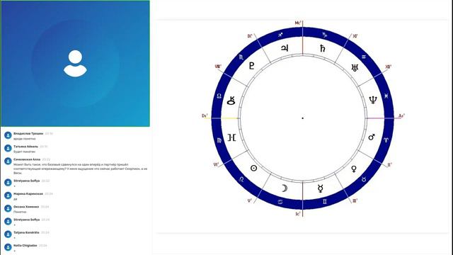 Мистерии и миссии гороскопа.Школа Таро и астрологии Юрия Хана.