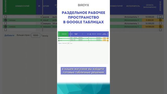 💼Раздельная работа в Google таблицах #гуглтаблицы #googlesheets #shorts #бизнес