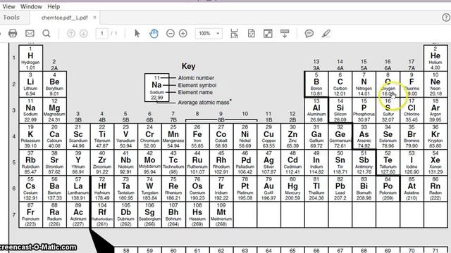 Chemical bonds video 1