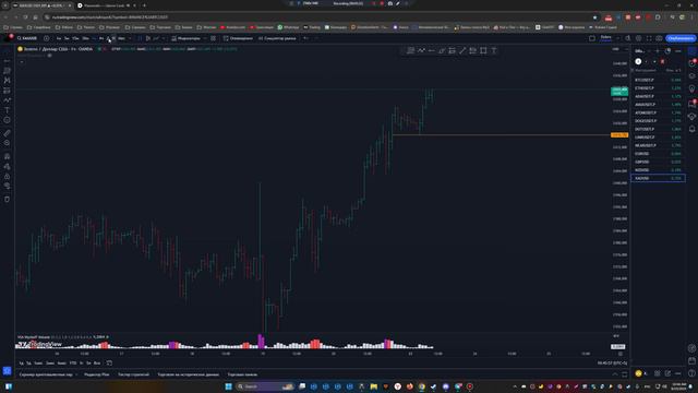 BTC, идём по плану, альта тоже