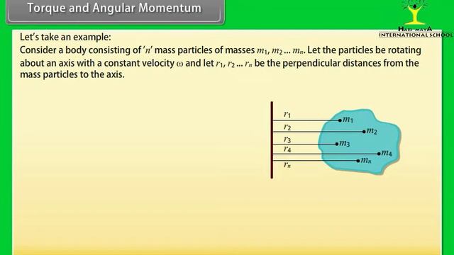 System of particles and rotational motion