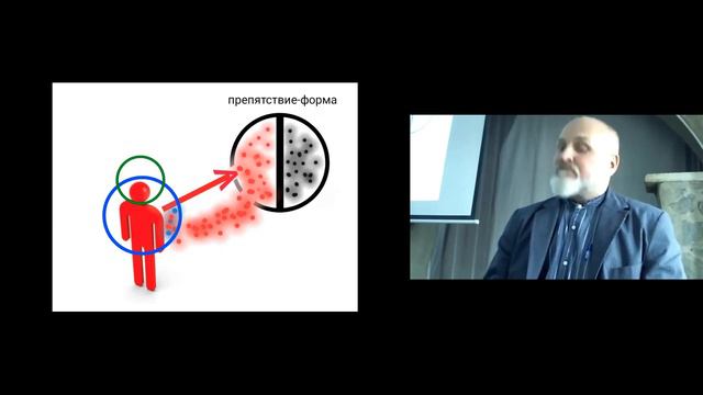 ЕДИНЕНИЕ КАК НЕИЗБЕЖНОСТЬ. Евгений Ломбор. Конференция-2022 (02-04-2022) Теософия