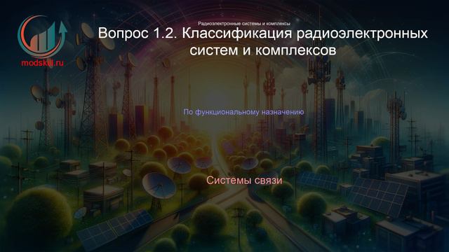 Инженер связи (телекоммуникаций). Лекция. Профессиональная переподготовка для всех!