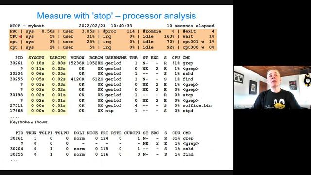 Performance analysis with ATOP