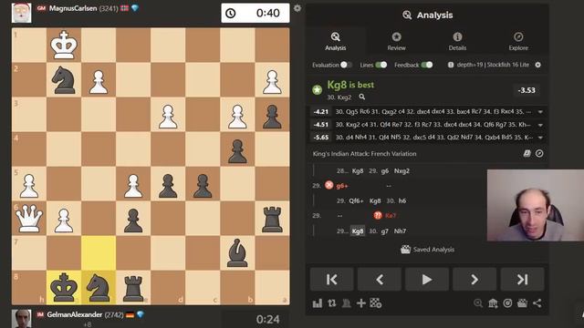 ШУРА ГЕЛЬМАН ПРОТИВ МАГНУСА КАРЛСЕНА #шахматы #chess