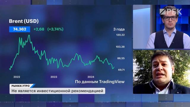 Инвестиции в commodities: акции золотодобытчиков, фьючерсы на пшеницу и сахар, прогноз по нефти