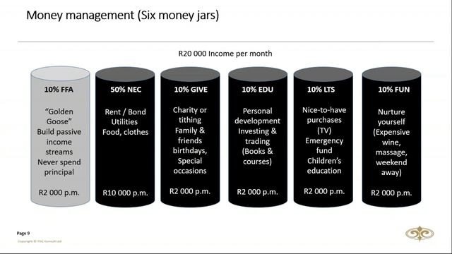 Webinar: Tips for managing your money