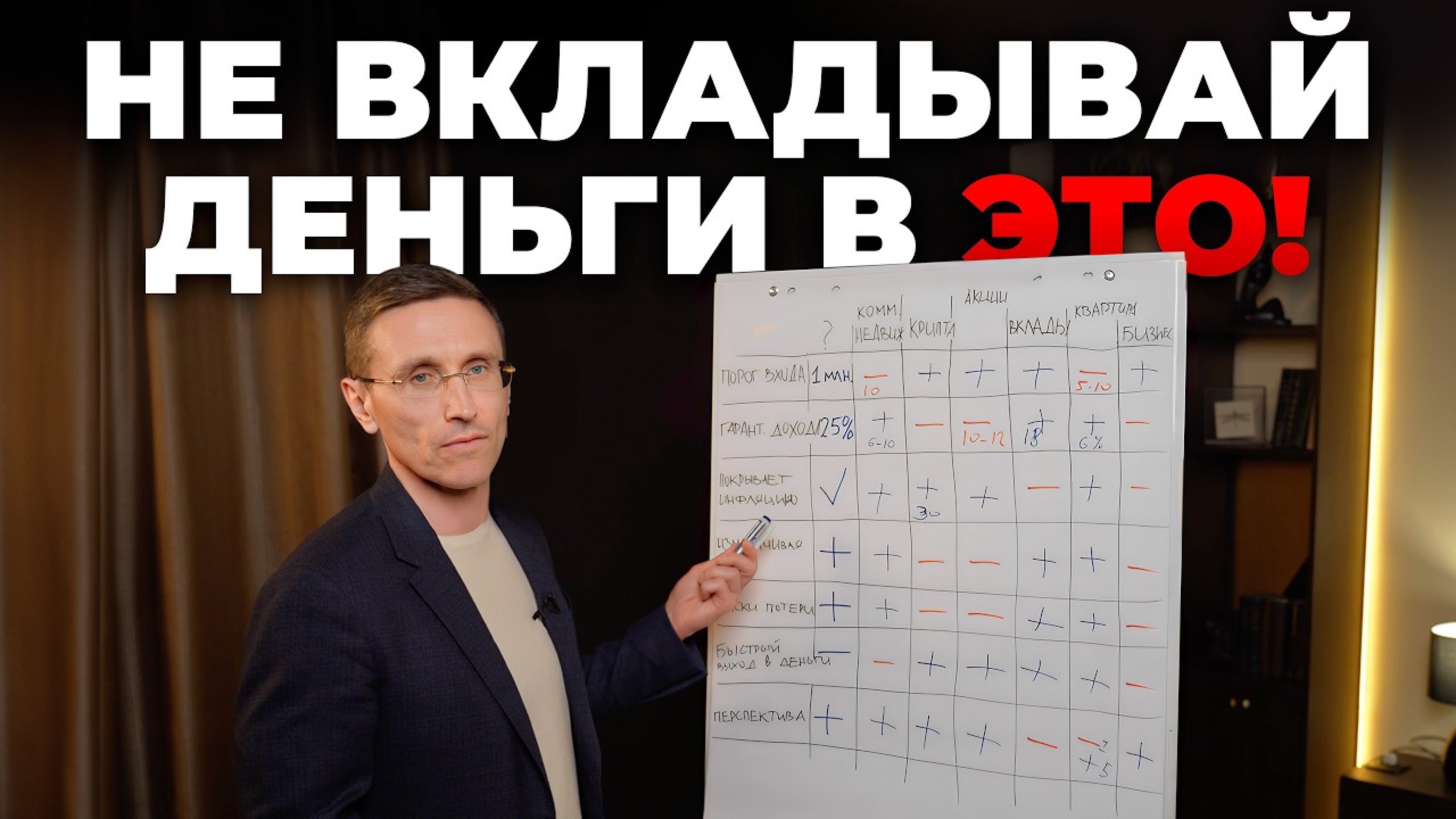 Сравнение 7 способов инвестирования! / Где самая БОЛЬШАЯ доходность?