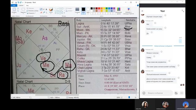 Анализ карты - часть 2 (отрывок обучающего занятия)